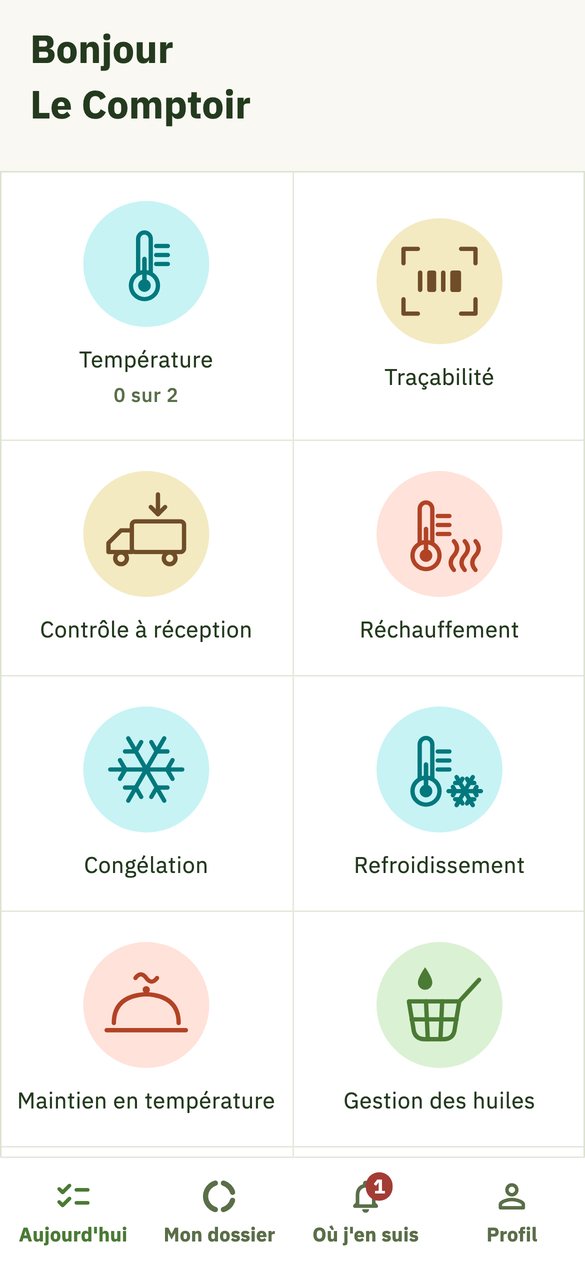 L'écran Aujourd'hui de Hygicert pour Le Comptoir : les tuiles Température (0 sur 2), Traçabilité, Contrôle à réception, Réchauffement, Congélation, Refroidissement, Maintien en température, Gestion des huiles.