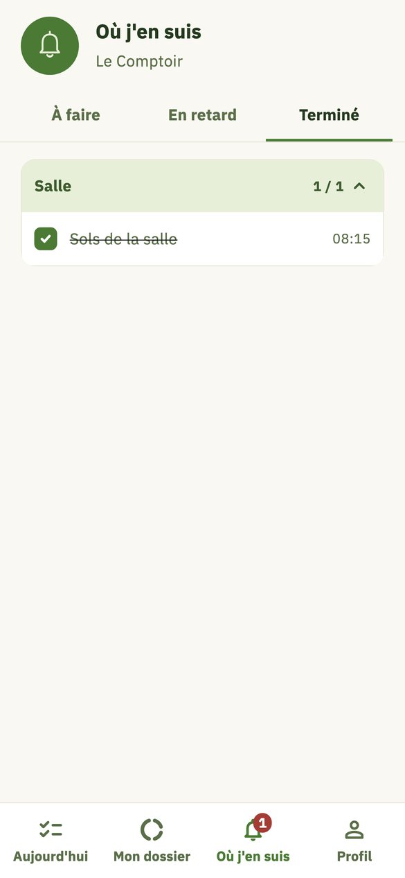 L'écran Où j'en suis, volet Terminé : en salle, les sols de la salle sont cochés, à 08:15.