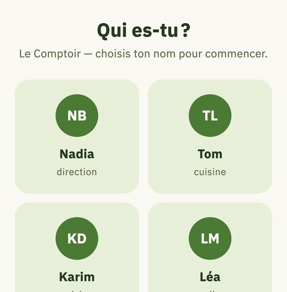 L'écran « Qui es-tu ? » en français : Nadia, Tom, Karim et Léa, chacun choisit son nom avant de signer.